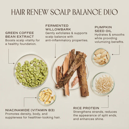 Innersense Organic Beauty Hair Renew Scalp Balance Duo Bundle